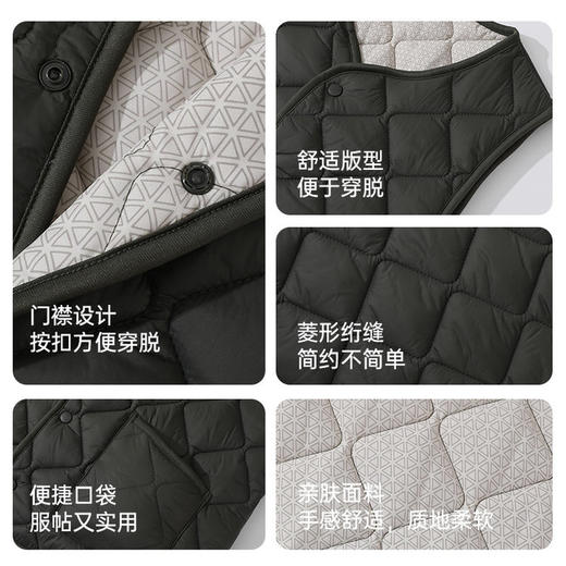 反季福利❗️气绒款/100%绵羊毛马甲男女款！秒杀市面同款，五防功能性面料，防风、防水、防钻、防坨、防污！大牌同款绗缝工艺！气绒版可轻柔模式机洗，羊毛版建议手洗 商品图14