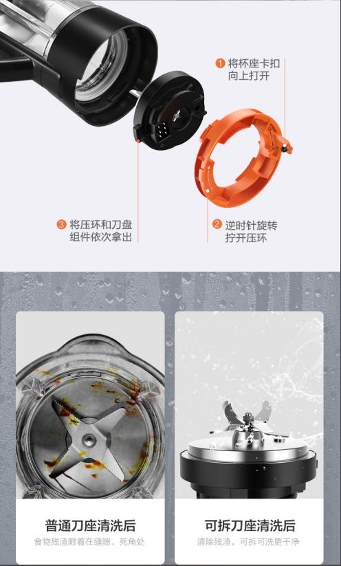 【小家电】苏泊尔可拆洗破壁机SP68R 商品图1