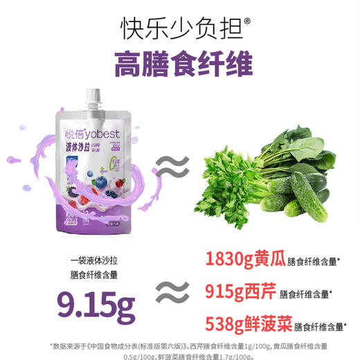 顺丰发货 悦倍液体沙拉冷链款150g/袋 莓果味 成都711门店同款 商品图2