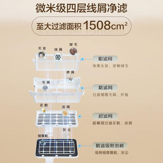 卡萨帝（Casarte）新品 致境系列10公斤洗烘套装精华洗+3D透视烘干+养护空气洗CE B10LWDBHAU1+CG S10YTFBHAU1 博卡灰10HA 商品图3