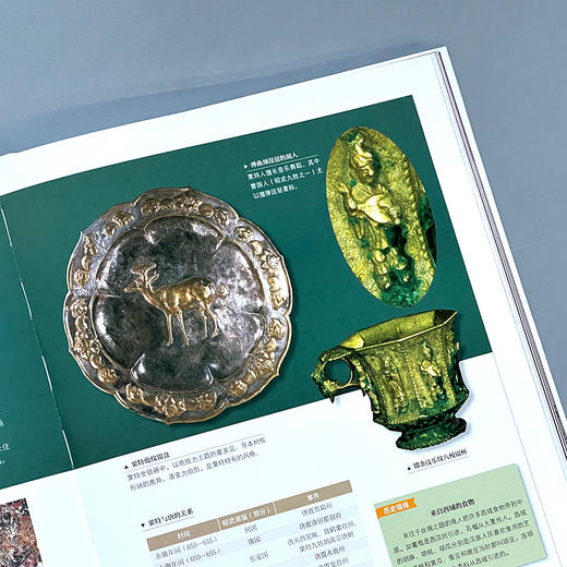 《读懂中国： 用文物讲述中华上下五千年》1000件文物， 140个历史主题 精装磨砂插盒版 商品图11