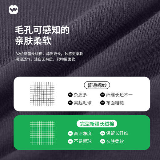 完型Wearx-云感长袖T恤男女款秋冬透气休闲宽松运动服上衣 2件装 商品图2
