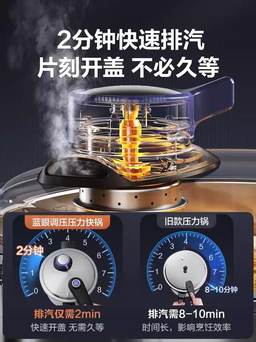 【小家电】苏泊尔压力锅YW24LT1 商品图2