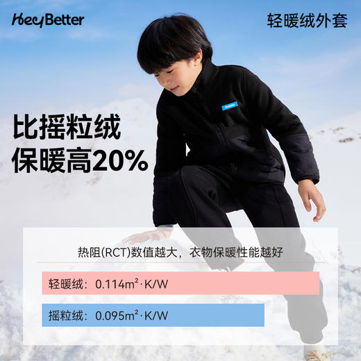 【代发】【预售3天左右发货】Heybetter儿童轻暖绒外套薄绒拉链外套 商品图4