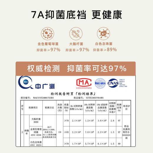纯棉抑菌女士内裤舒适透气高弹不勒中腰提臀收腹三角裤四季新语内裤7条装 商品图4