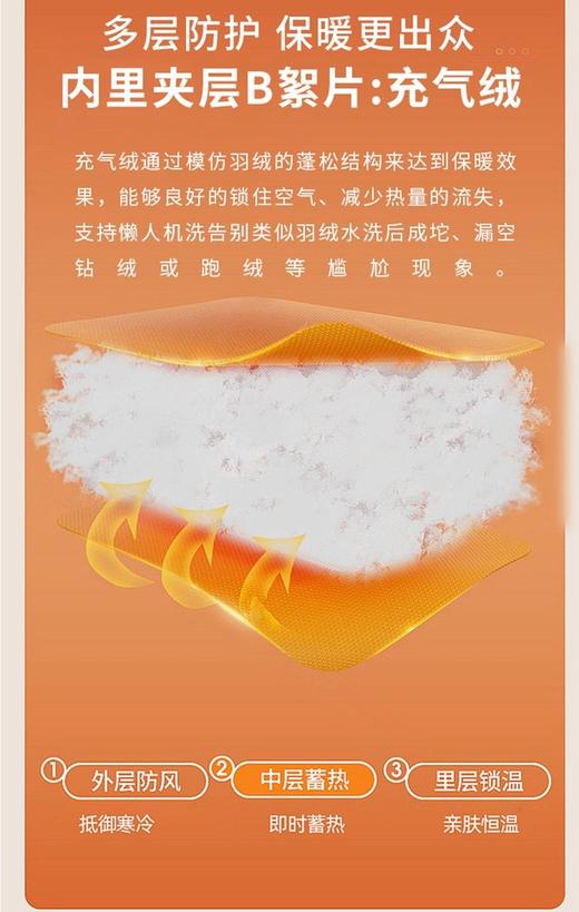 反季福利❗️气绒款/100%绵羊毛马甲男女款！秒杀市面同款，五防功能性面料，防风、防水、防钻、防坨、防污！大牌同款绗缝工艺！气绒版可轻柔模式机洗，羊毛版建议手洗 商品图3