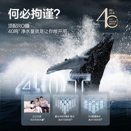 海尔（Haier）【山茶花系列】净水器1000Gpro鲜活水清梦家用净水机5年RO反渗透厨下直饮进口膜HKC2400-R882D2U1 商品图3