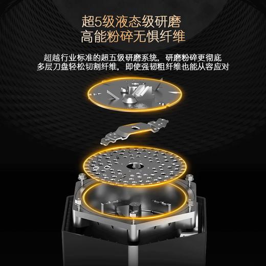 卡萨帝海尔旗下自动进水自动关机远程语音控制厨余垃圾处理器厨房粉碎机 卡萨帝鉴赏家CLD1200-U1 商品图1