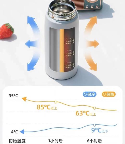 【虎牌】B7F虎牌保温杯MCT-K035/K050/K060 商品图2