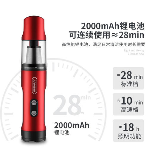 【小家电】丽特斐多功能高速手持无线吸尘器  VC-003 HF 商品图3