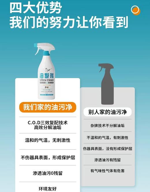 4楼Eubelle欧蓓 油击队厨房多效油污清洁喷雾800ml 吊牌价：32元 活动价：26.9元 商品图2