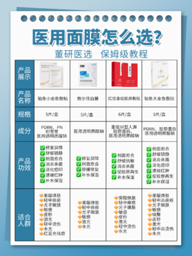 医用面膜攻略！怎么选更合适？选对事半功倍