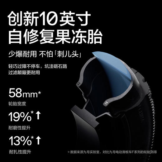 九号（Ninebot）电动滑板车F2升级款 前减震滑板车成人学生便携智能可折叠防滑 商品图3