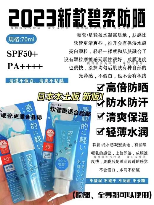 RH碧柔防晒啫喱70ml 商品图0