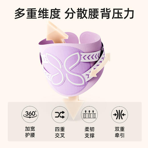 元气达人 分散压力矫姿护腰带（下单前私聊养生师享额外优惠） 商品图5