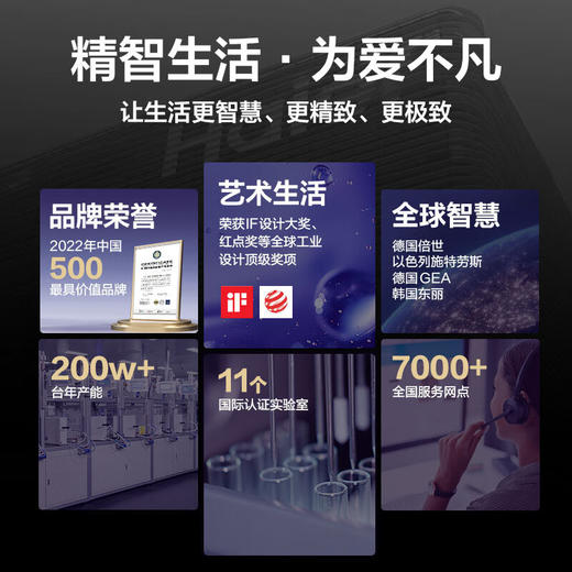 卡萨帝（Casarte）净水器家用净水机 富锶鲜活水矿泉水1000G大通量纯净双出水 CRO1000-DFACU1 商品图1