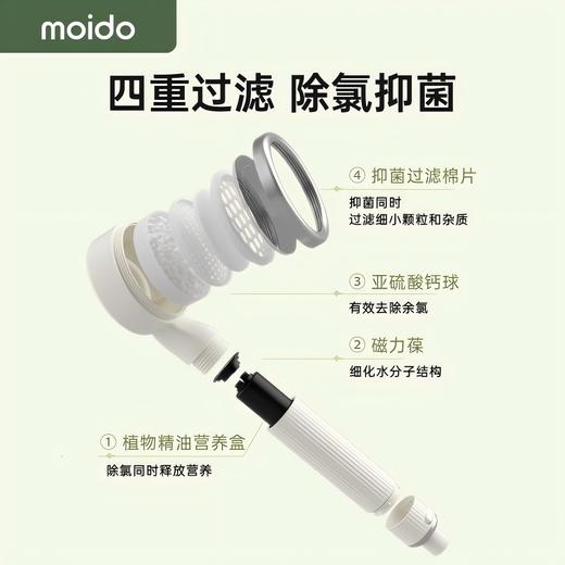 moido陌冬小活泉养肤护肤唤香  过滤增压除氯手持花洒 商品图1