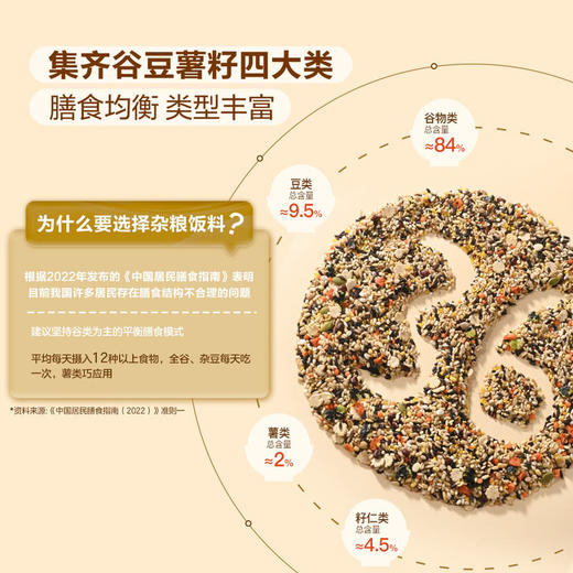 MM 山姆 Member's Mark 36每天杂粮饭料（粮食加工品）1.25kg*2 商品图3