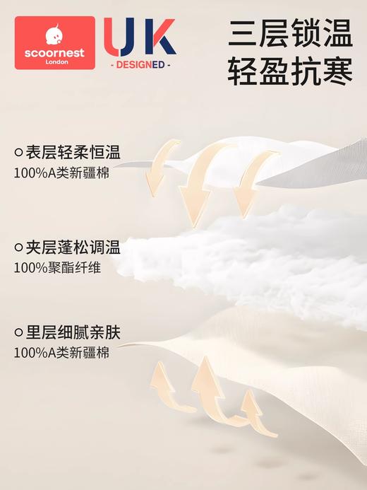 科巢包被婴儿秋冬防惊吓四季抱被加厚款产房包巾初生婴儿纯棉包单 商品图2