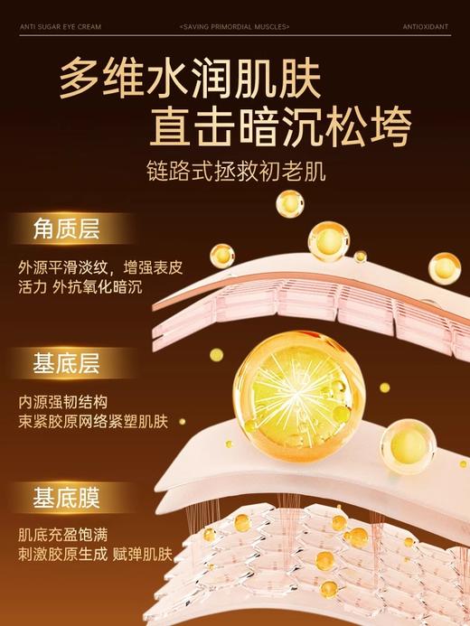 【不松·不垮·不暗沉】奢宠精华面霜50gl#透真抗糖面霜抗衰老补水保湿滋润提拉紧致抗皱嫩肤贵妇膏女男学生 商品图3