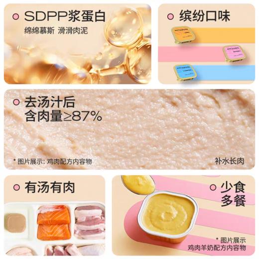 高爷家 猫用主食罐头餐盒 40g*6/盒 商品图4