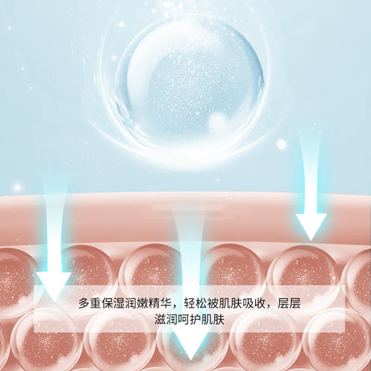 冰肤之萃冻干水光透亮睡眠面膜补水保湿涂抹面膜紧致肌肤免洗面膜 商品图3