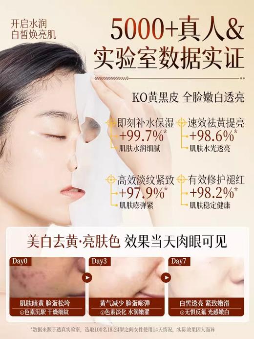 【熬夜不垮脸】α-熊果苷焕颜提亮面膜 25mlx10片/盒装#面膜补水美白去黄气暗沉晒后修复保湿提亮紧致官方正品 商品图2