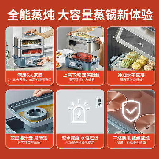 美的（Midea）锁嫩舱3.0家用电蒸锅智能烹饪多功能锅可视分区一锅多用不锈钢蒸炖锅锁嫩舱多用途锅MZ-ZGS352202 商品图2