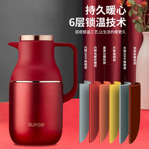 【小家电】苏泊尔保温壶套装TK2058Q 商品图3