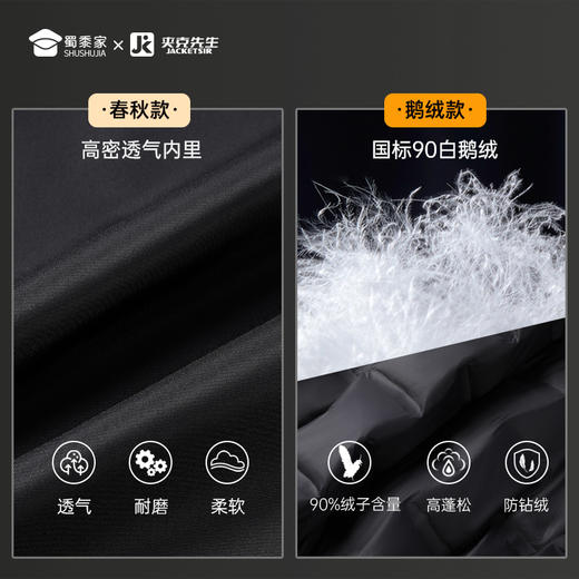 【绵羊皮翻领皮衣】商务通勤外套 防风保暖鹅绒皮夹克PT401 商品图6