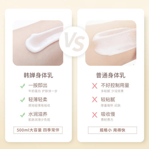 【韩婵牛奶润肤美肌身体乳】持久留香大容量身体乳，洗完皮肤又嫩又滑改善粗糙，牛奶护手霜组合搭配双重滋润QQ 商品图3