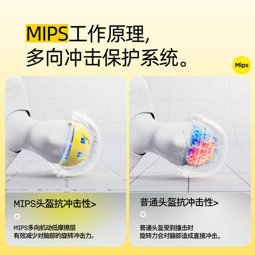 0感天窗头盔-Mips 商品图1