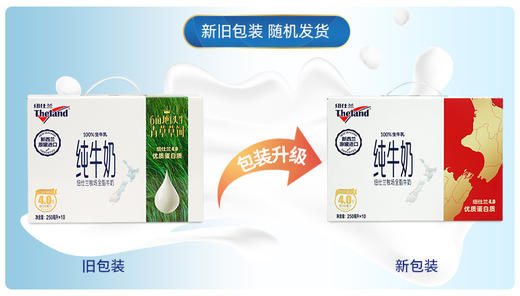 买一送一【礼盒装*2】新西兰进口 纽仕兰4.0g全脂+低脂草饲纯牛奶 10支/礼盒 商品图4