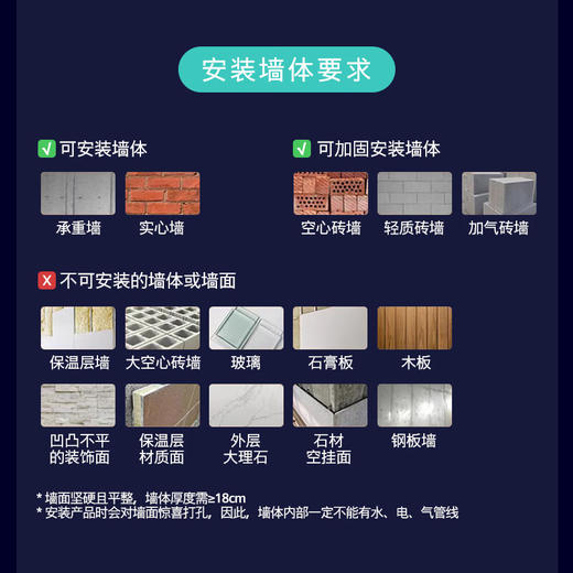西门子（SIEMENS）壁挂洗衣机3公斤母婴儿童内衣裤高温煮洗全自动滚筒迷你小型挂壁洗衣机 全彩LED触屏 晶御智能 WZ0AW7010W 商品图6