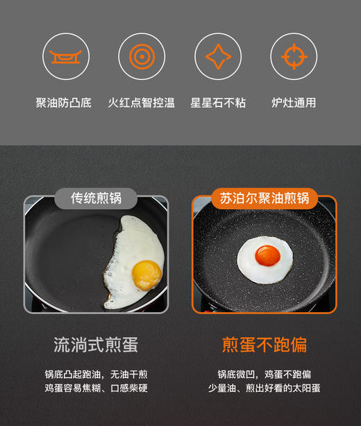 【小家电】苏泊尔煎锅PJ26W8 商品图1