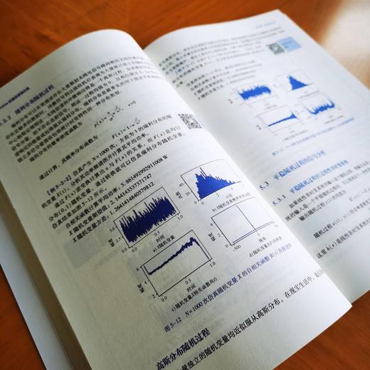 基于Python的通信原理仿真 商品图3