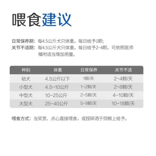 麦德氏 犬用鲨鱼软骨素  150g/340g/瓶 商品图2