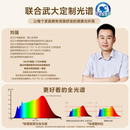 欧普LED全光谱护眼吸顶灯卧室书房儿童房餐厅智控怡然品见 商品图2