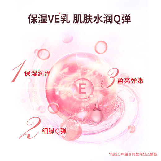 【你的肌肤“加湿器”来咯】蜜斯莉维生素E花香身体乳，让肌肤感受天然花香，补水保湿滋肤润持留久香伪体香QQ 商品图1