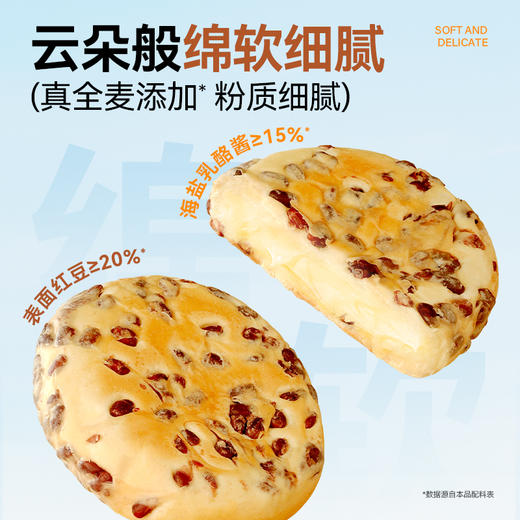 【69选15】【2袋】（限购5件）哥本™红豆满满乳酪包 商品图2