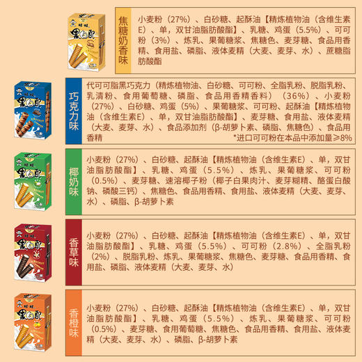 旺旺黑白配 商品图3