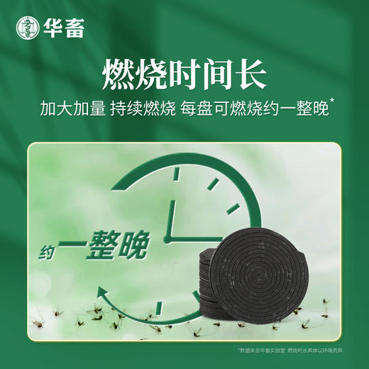 华畜蚊香养殖场专用兽用盘香畜牧蚊香猪场牛羊圈鸡舍驱蚊户外蚊香 商品图3