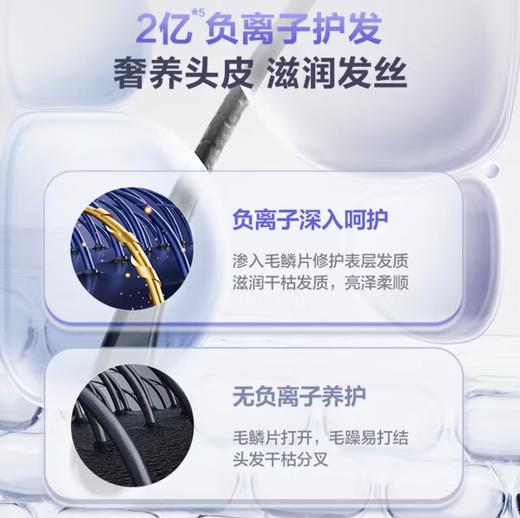 【小家电】苏泊尔电吹风EHDH-H820A 商品图2