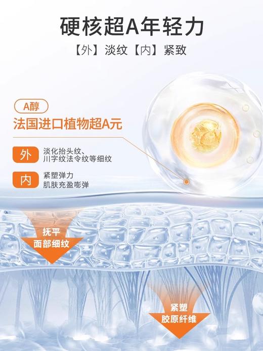 【早抗糖氧 晚淡纹】弹润鲜颜美肤霜50g#透真面霜抗皱紧致嫩肤晚霜补水保湿滋润乳液控油女男贵妇膏 商品图1