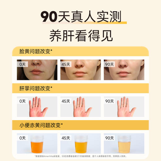 [体验装][AMeri vita]亚美唯他 护肝饮 7条/盒 净旰水飞蓟奶蓟草姜黄解酒熬夜养肝正品 商品图3