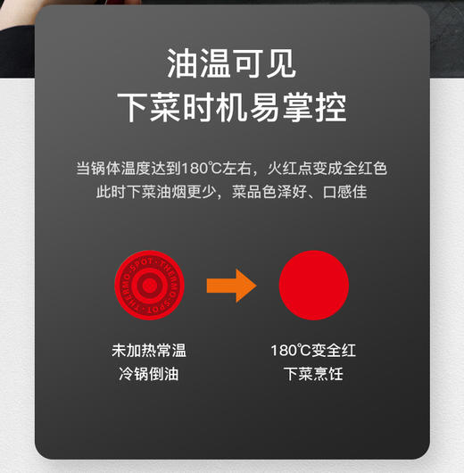 【小家电】苏泊尔煎锅PJ26W8 商品图5