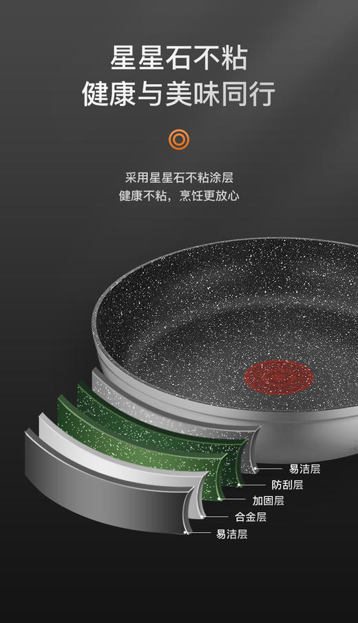 【小家电】苏泊尔煎锅PJ26W8 商品图7