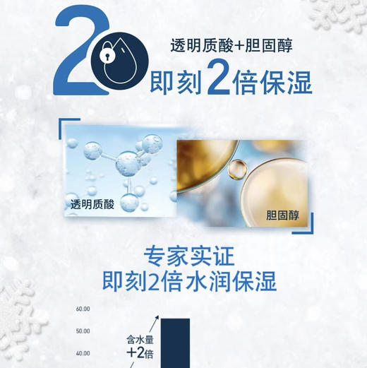 CeraVe•适乐肤C霜神经酰胺屏障修护润肤霜舒缓维稳补水保湿面霜50ml中样 商品图3