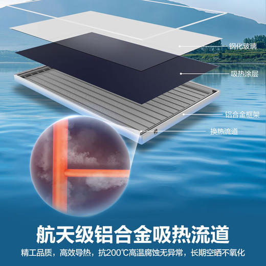 海尔太阳能热水器阳台壁挂太阳能更换室内水箱光电两用 80升竖式1套阳台机 联系客服备注出口 商品图1