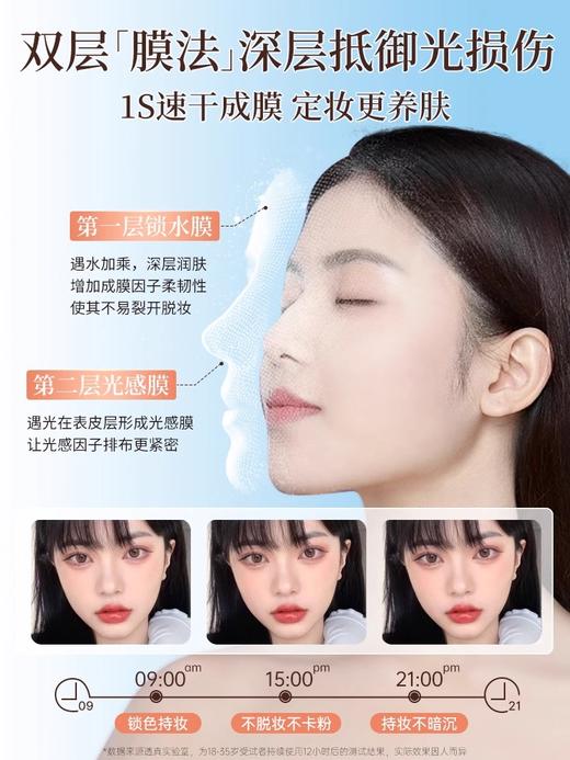 【暴汗「不脱妆」】控油保湿定妆喷雾 100ml#定妆喷雾持久定妆控油防水防汗不脱干油皮定妆保湿官方正品旗舰店 商品图2